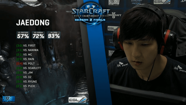 Jaedong_stats