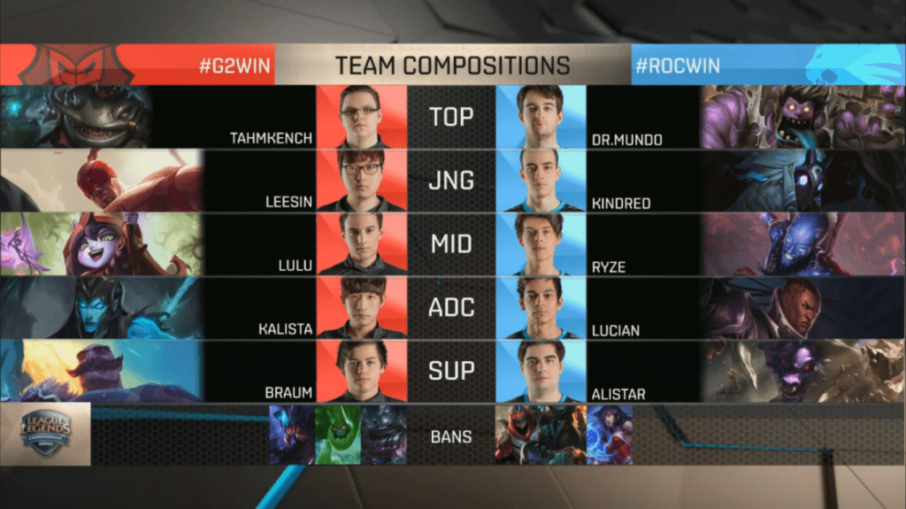 g2-roccat lineup